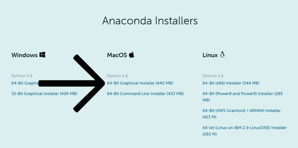 AnacondaとMac OSのアップデート