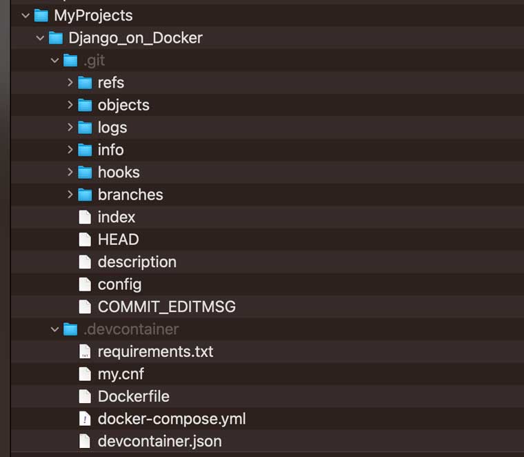 Mac Git Docker Finder Directory