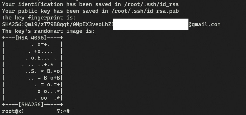 ubuntu、SSH鍵